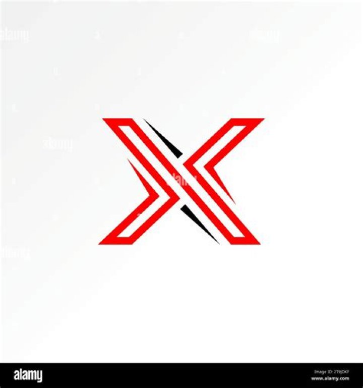 A Deep Dive into the Math of "x x x x is Equal to 4x Graph": Unlocking Its Secrets