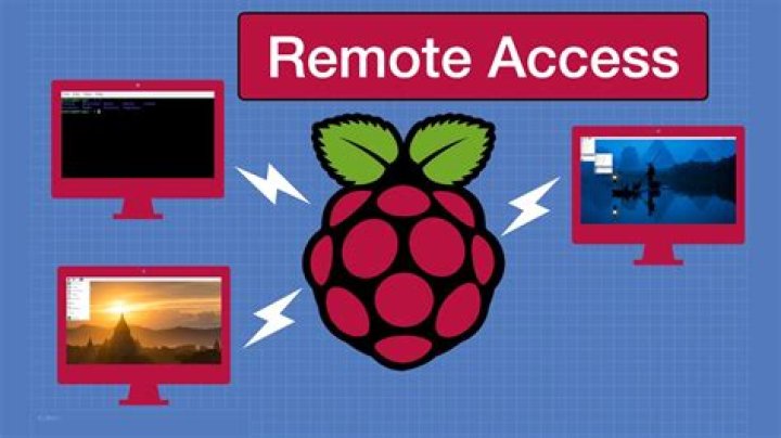Access Raspberry Pi Desktop Remotely from Windows 10: A Comprehensive Guide