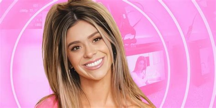 Alessandra Brawn: Rising Star in the Entertainment Industry