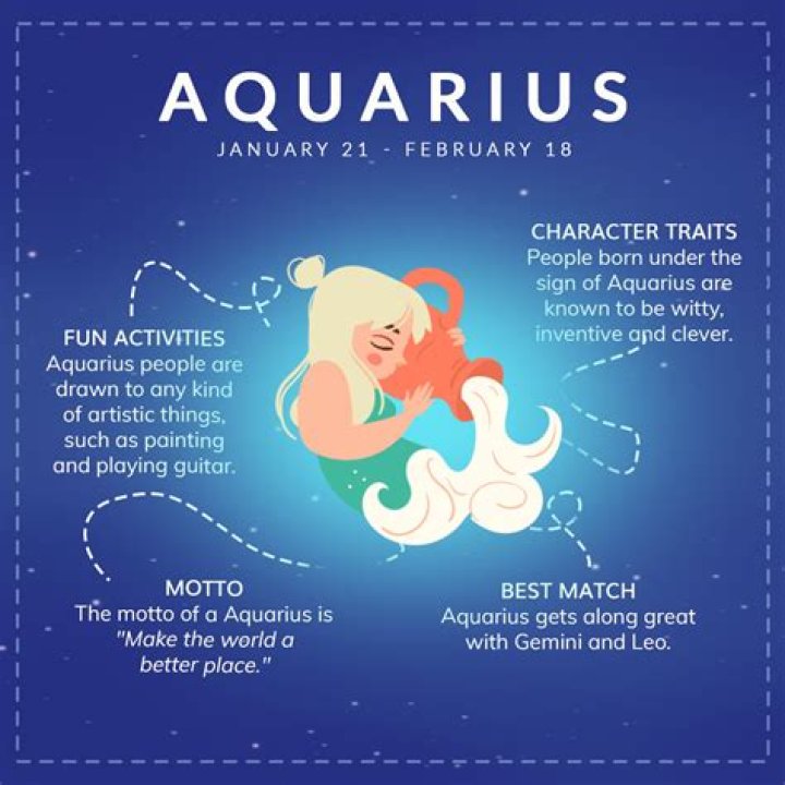 Aquarius Characteristics Female: Unlocking the Unique Traits of Women Born Under the Aquarius Zodiac