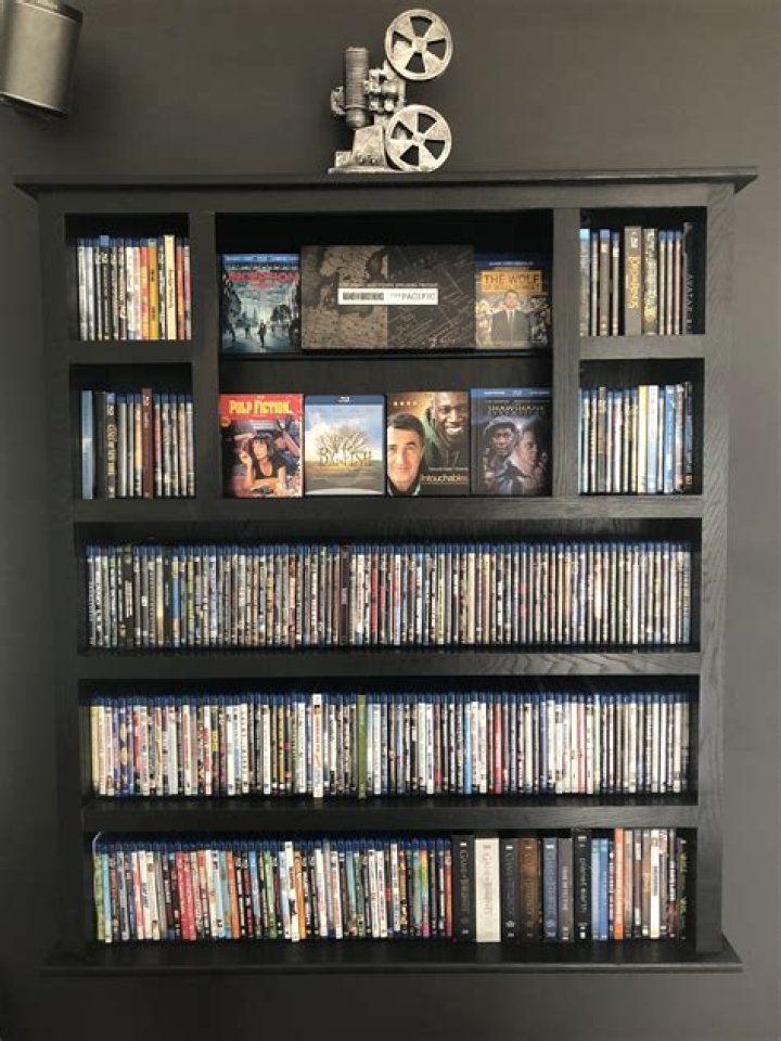 DDRMovirs: The Ultimate Guide to Unleashing Your Movie Collection