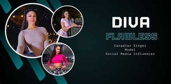 Discover the Allure of Diva Flawless Videos: Your Ultimate Guide