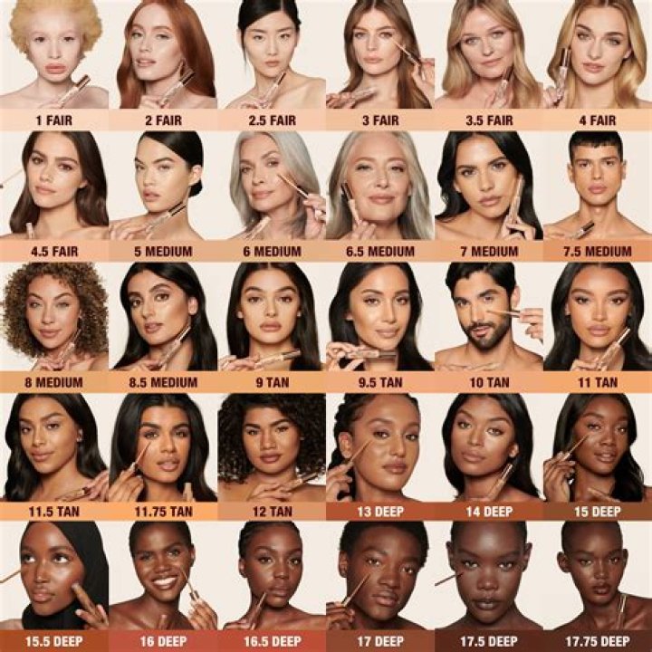 Divas Flawless: The Ultimate Guide to Achieving Perfect Skin