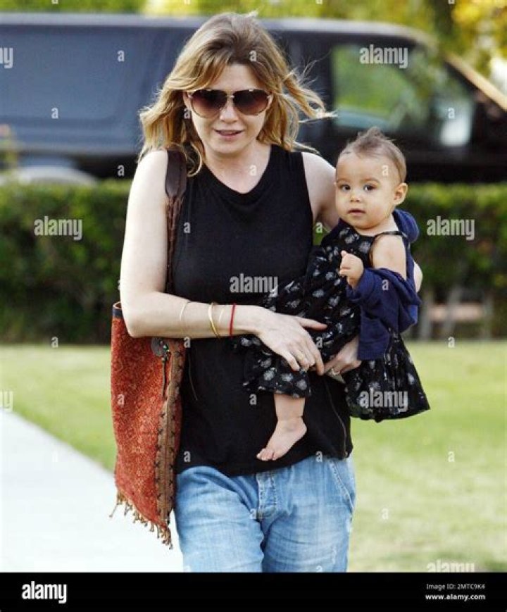 Ellen Pompeo Husband: A Comprehensive Look at Her Personal Life and Journey