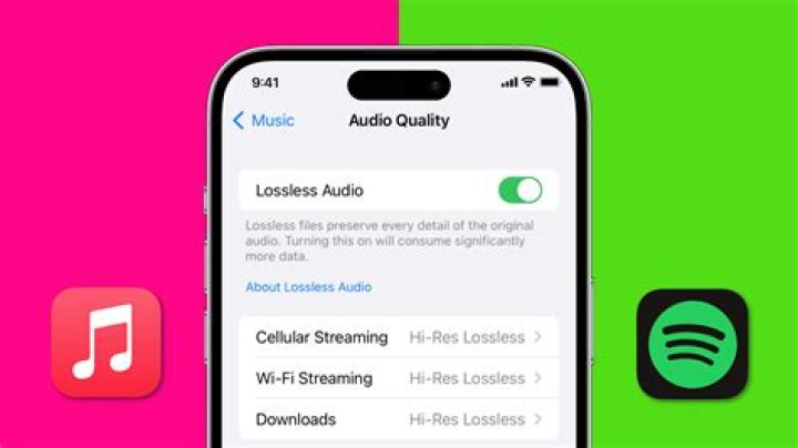 Free Apple Music: A Comprehensive Guide to Unlocking Premium Sound