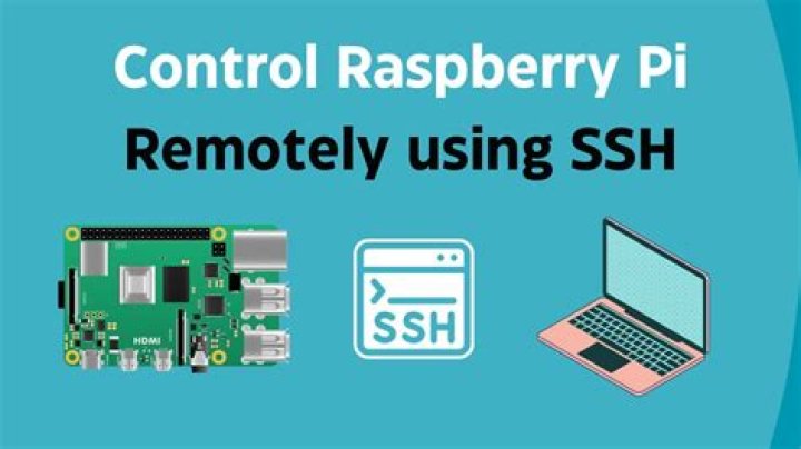 Free Download SSH RemoteIoT Raspberry Pi: A Comprehensive Guide