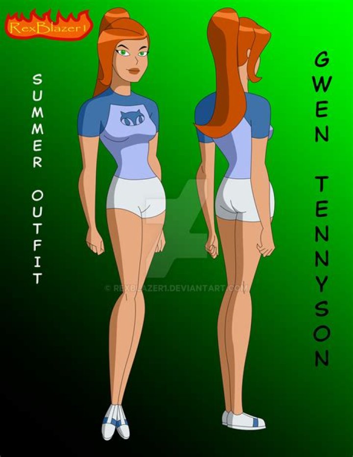 Gwen Summer Heat: Unveiling the Sensation of the Season