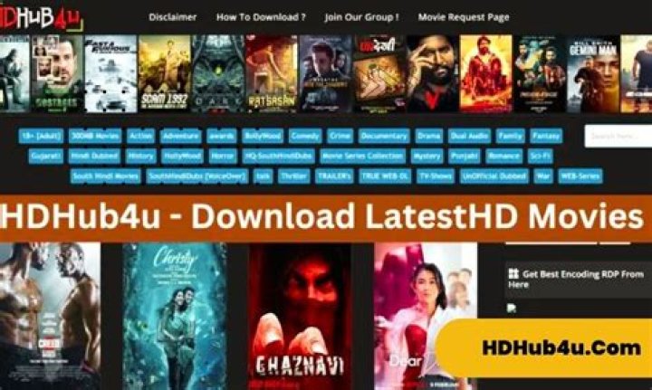 HD Hub 4 Movie: Your Ultimate Destination for Cinematic Bliss