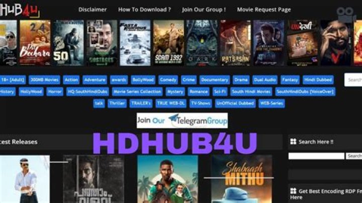 HD Hub 4U Movies Hollywood Hindi &ndash; Your Ultimate Destination for Entertainment