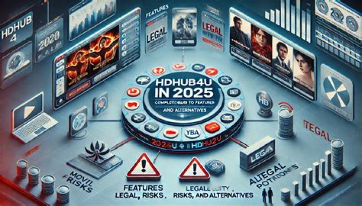 HDHub4U Access Risks Alternatives: What You Need to Know