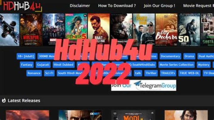 HDHub4U Download All Bollywood: Your Ultimate Guide to Bollywood Movies