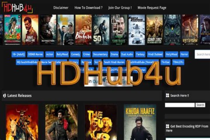 HDHub4u in Hollywood: Your Ultimate Guide to the World of Movies and Entertainment