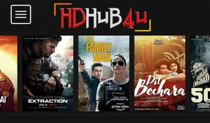HDHub4U TV MKV Download: Your Ultimate Guide to High-Quality Movies