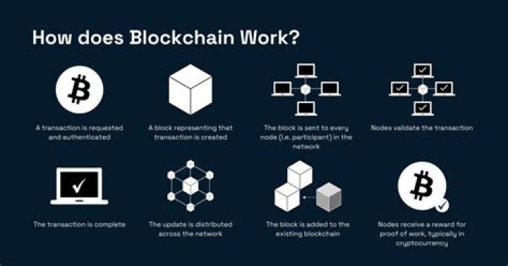 HotBlockchainLeaks: The Ultimate Guide to Understanding the Latest Blockchain Leaks