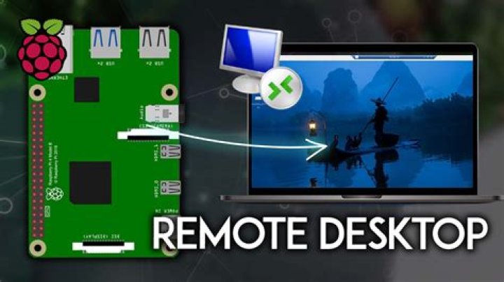 How to Remotely Connect to Raspberry Pi from PC Using Secure Methods