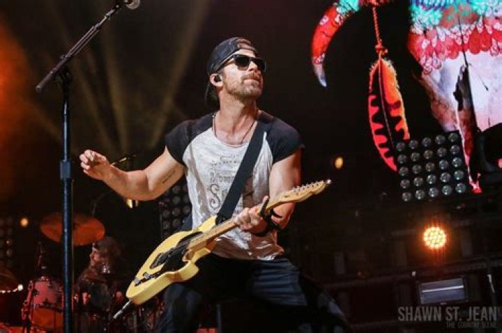 Is Kip Moore Married? The Untold Story Behind His Love Life and Career