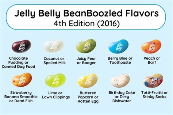 Jelly Bean Erome: The Ultimate Guide to Exploring the Sweet Sensation