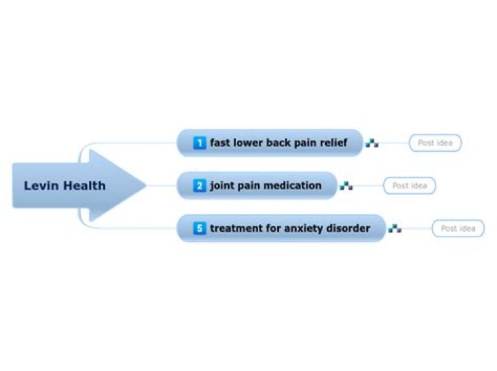Mark Levin Health Issues: A Comprehensive Overview