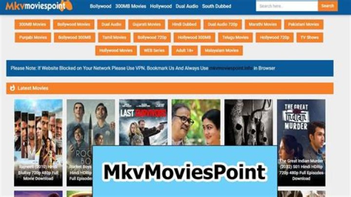 MKVMoviesPoint Fun Category: Your Ultimate Bollywood Movies Destination