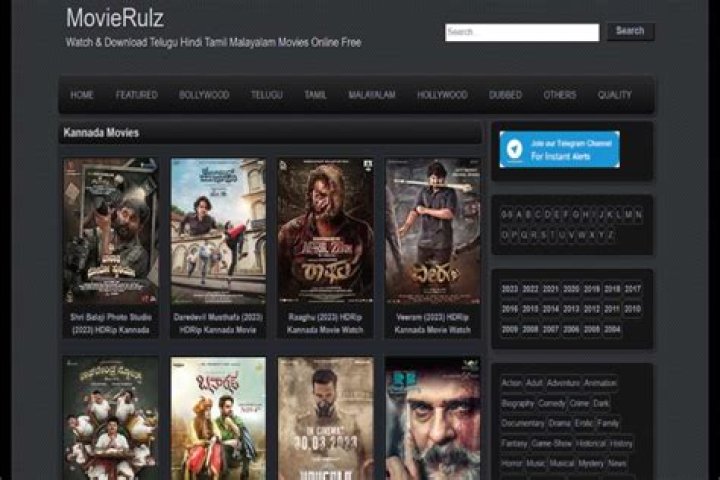 Movierulzcom Kannada 2024: Your Ultimate Guide to Streaming and Downloading Movies