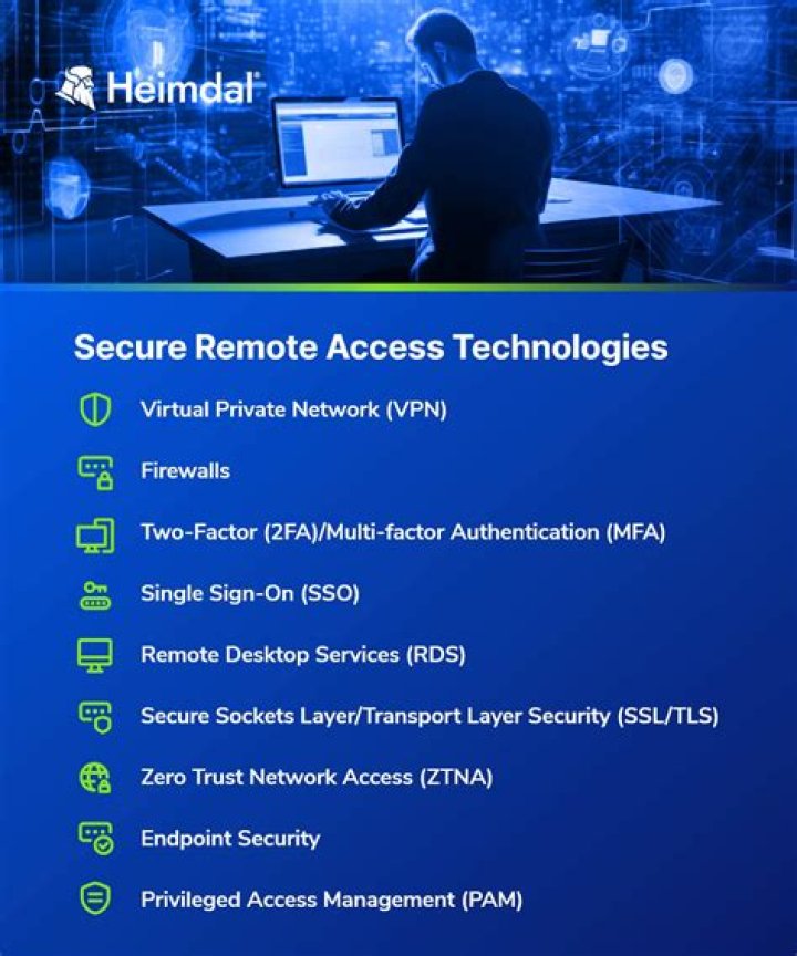 RemoteIoT Platform SSH Key: The Ultimate Guide to Secure Remote Access