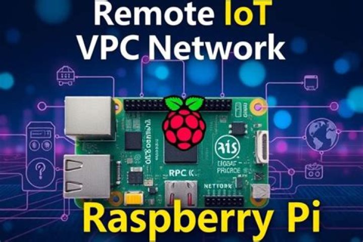 Securely Connect Remote IoT VPC Raspberry Pi: Download Free Guide