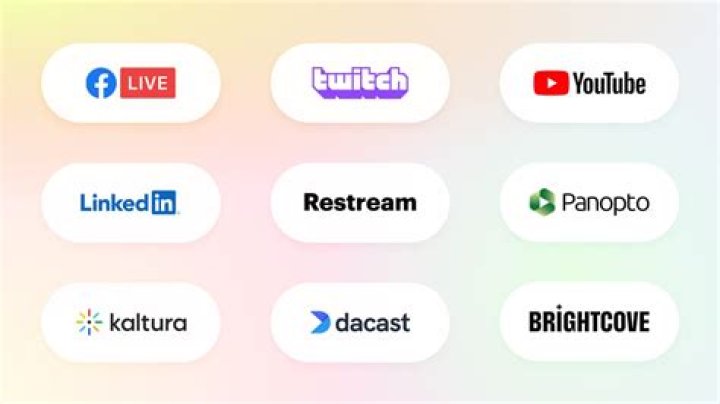 Sites Like Streameast Reddit: Your Ultimate Guide to Alternative Streaming Platforms