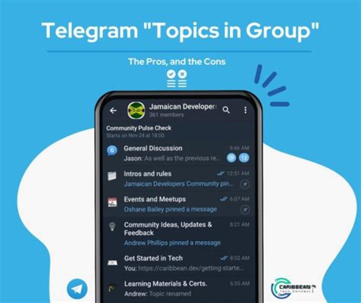 Somali Wasmo Telegram 2025: A Comprehensive Guide with Insights