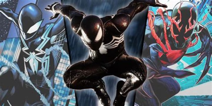 Sophie Rain Spiderman Suit: A Marvel-Inspired Journey Into Fashion and Superhero Dreams