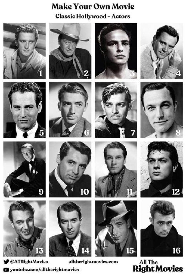 Stewart Granger: A Legendary Icon of Classic Hollywood Cinema