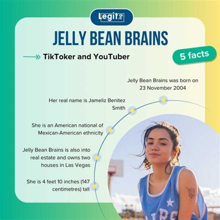 Unraveling the Mystery Behind Jelly Bean Brains OnlyFans Leaks
