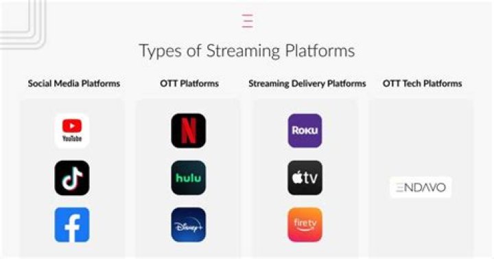www xxx video: A Comprehensive Guide to Understanding and Navigating Online Video Platforms